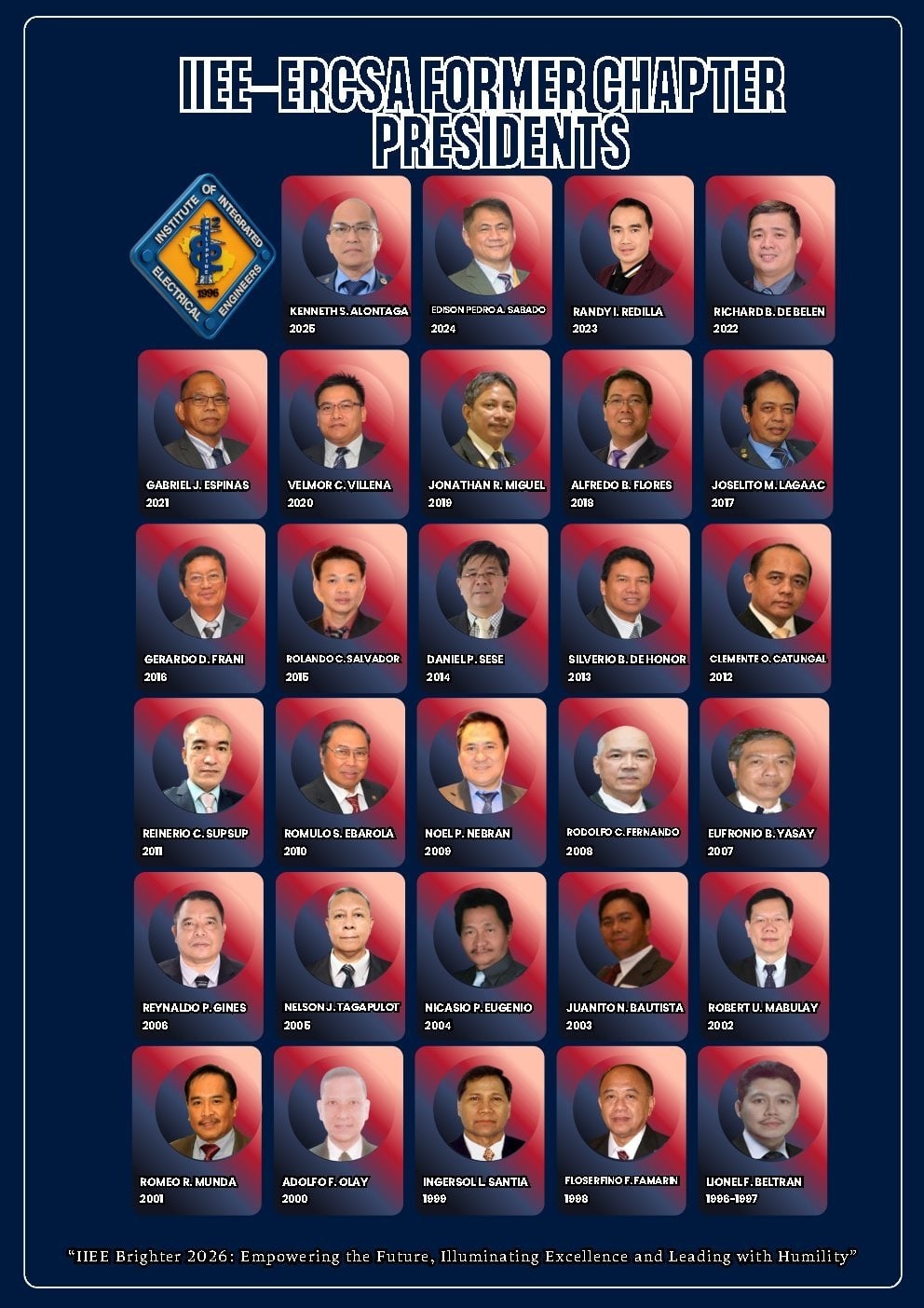 ERCSA Former Presidents